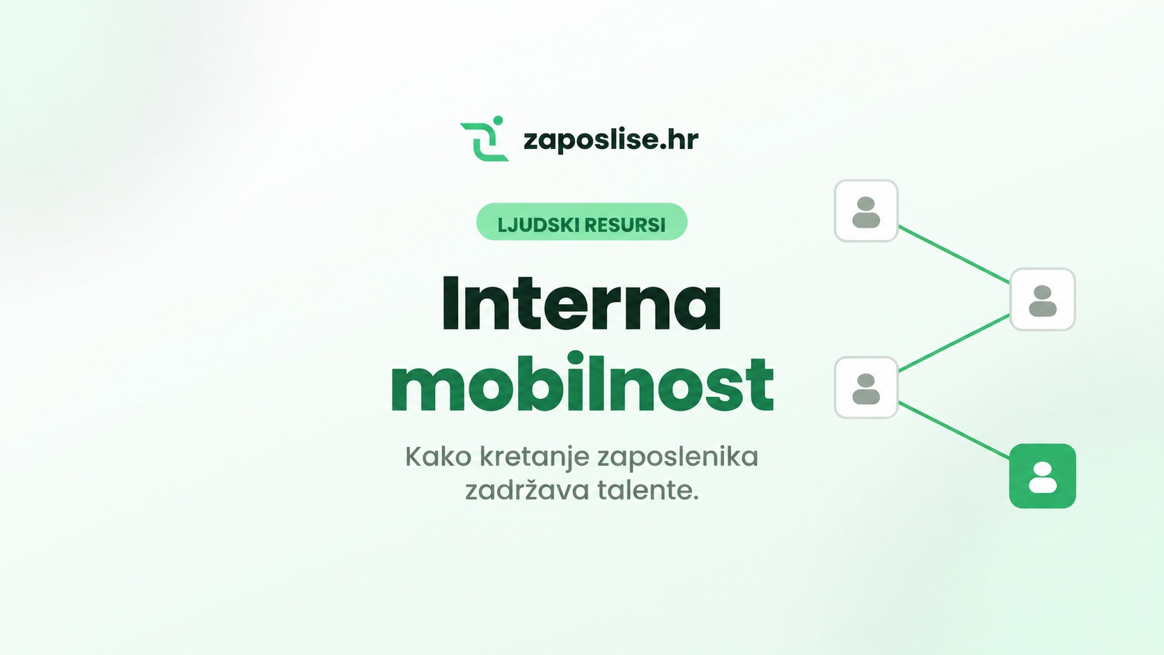 Interna mobilnost zaposlenika