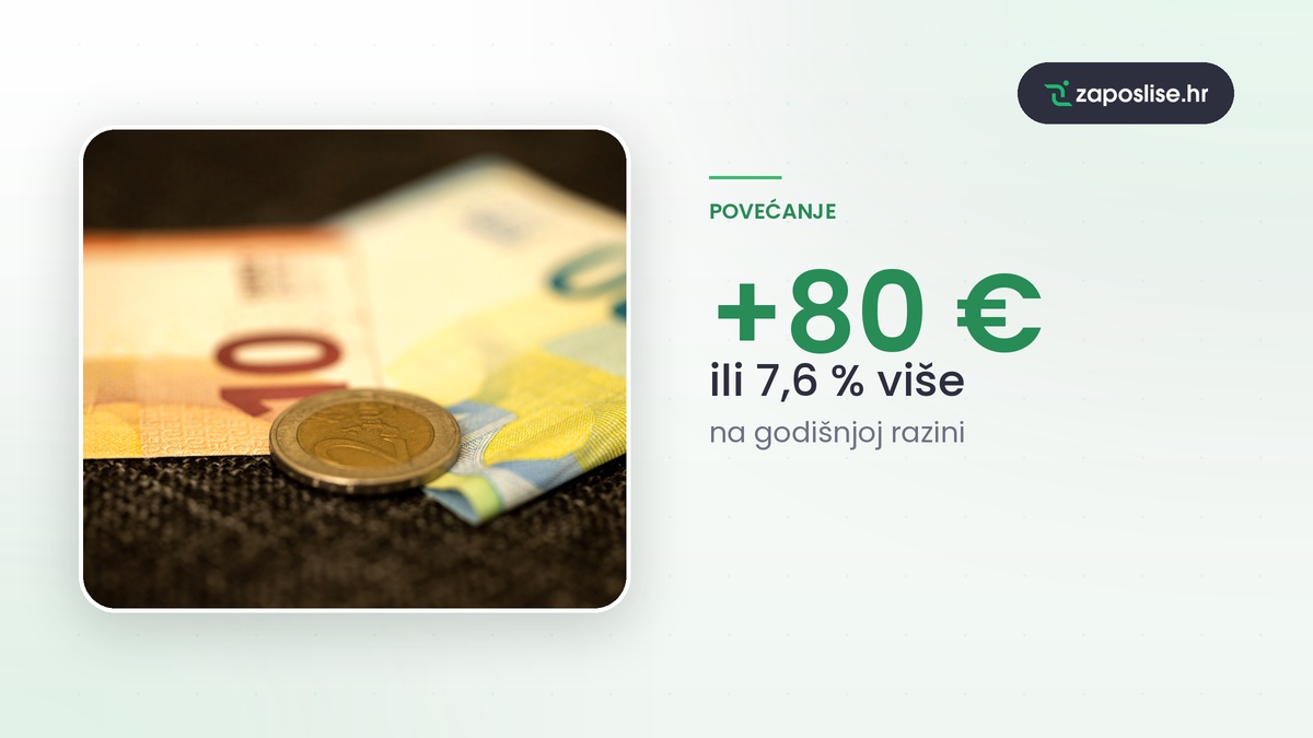 Povećanje plaća, Pexels