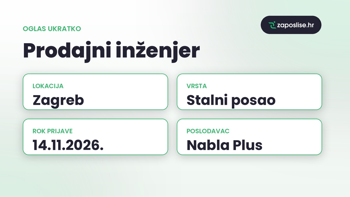 Prodajni inženjer, stalni posao, ugovor na neodređeno