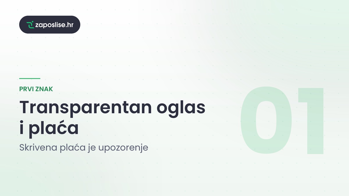 Transparentan oglas, plaća