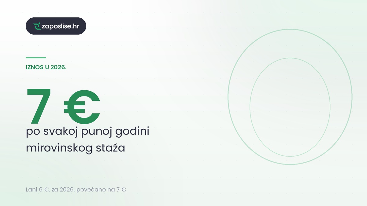 7 eura, godina mirovinskog staža