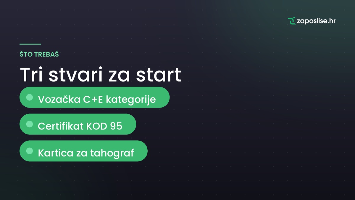 Vozačka, KOD 95, kartica za tahograf