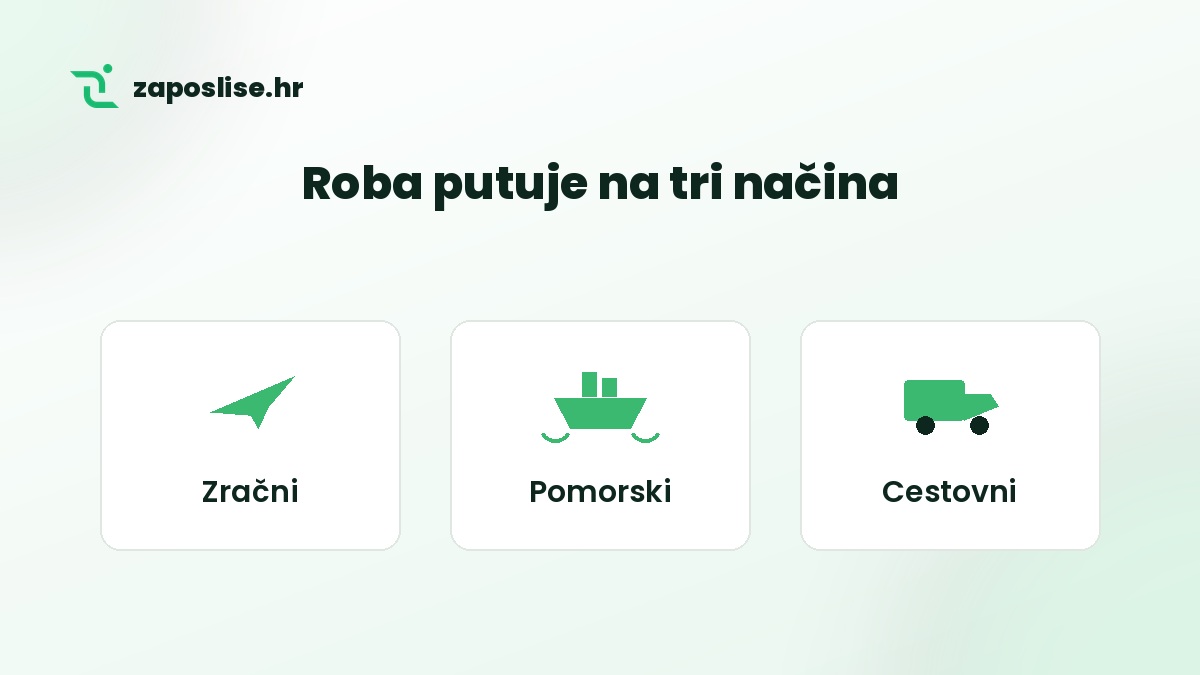 Roba, rad, posao, oglas za posao, Unsplash